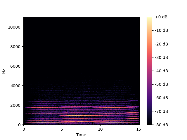 spectrogram.png