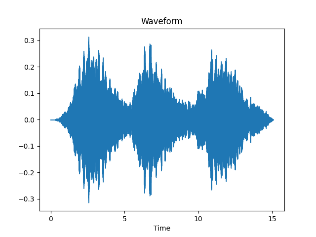 waveform.png