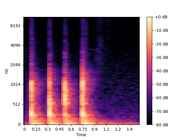 mel_spectrogram.png