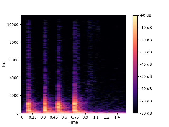 spectrogram.png