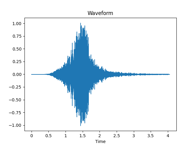 waveform.png