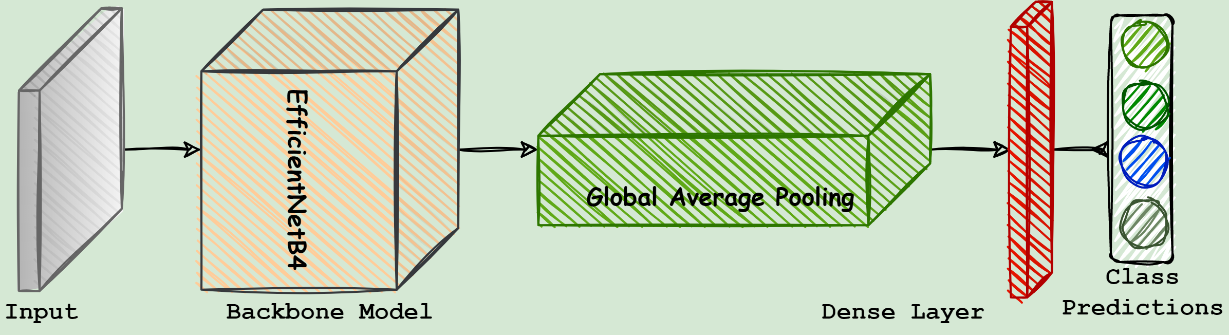 model_diagram.png