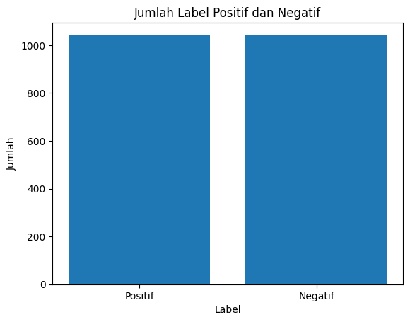 sesudah over.png