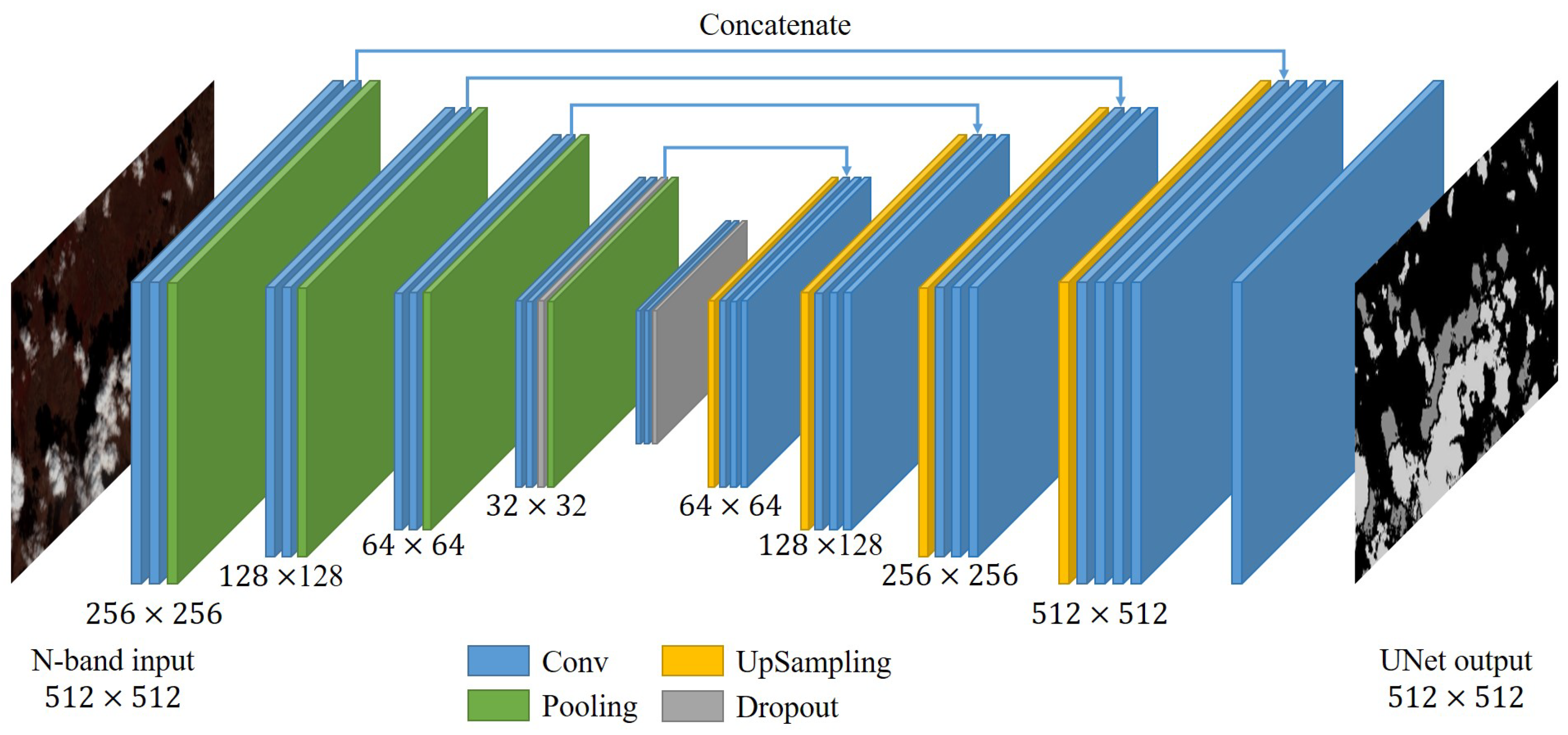 remotesensing-12-02001-g003.png